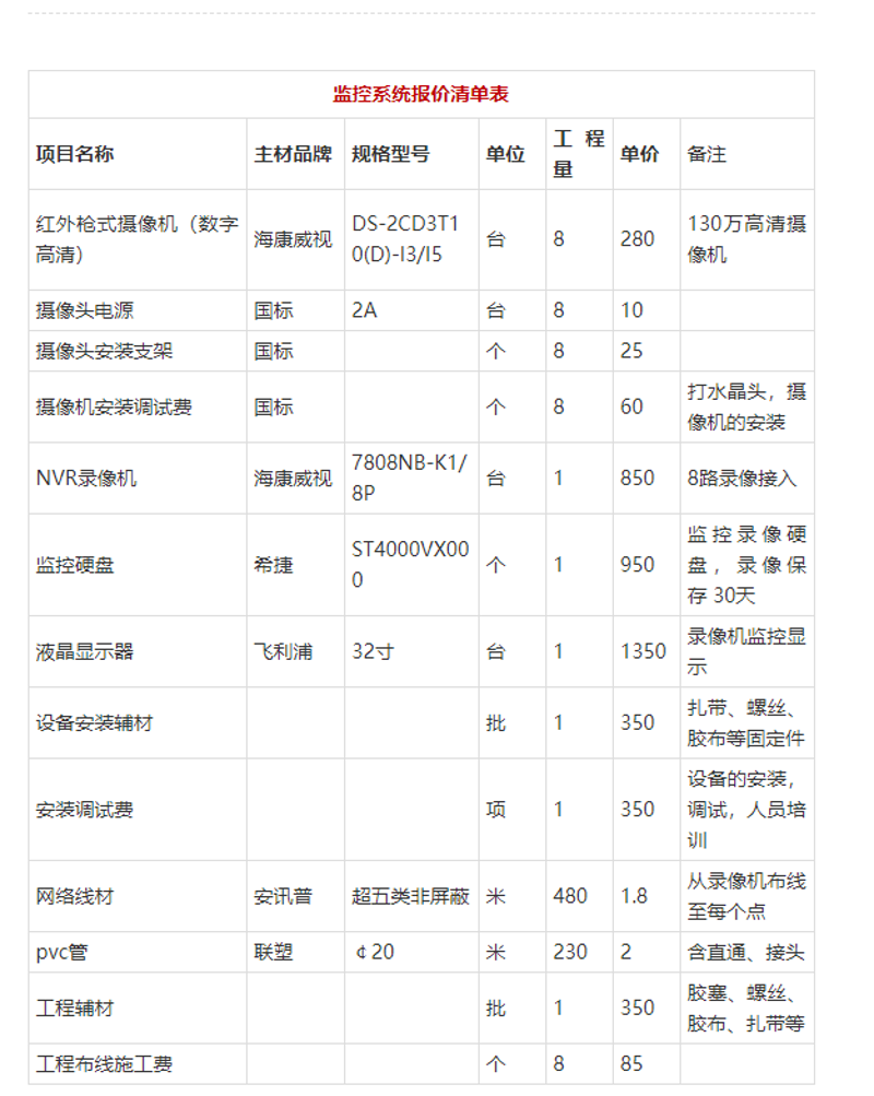 南安电脑维修：守护你的科技生活